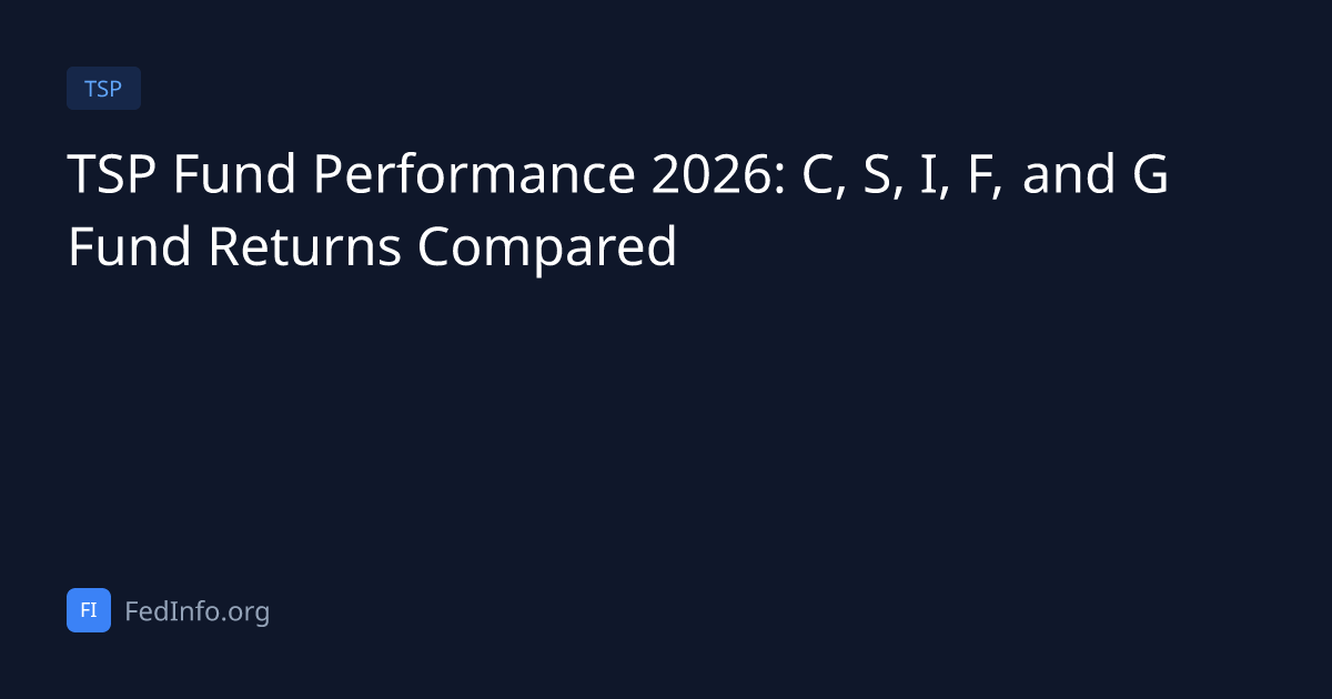TSP Fund Performance 2026: C, S, I, F, and G Fund Returns Compared ...